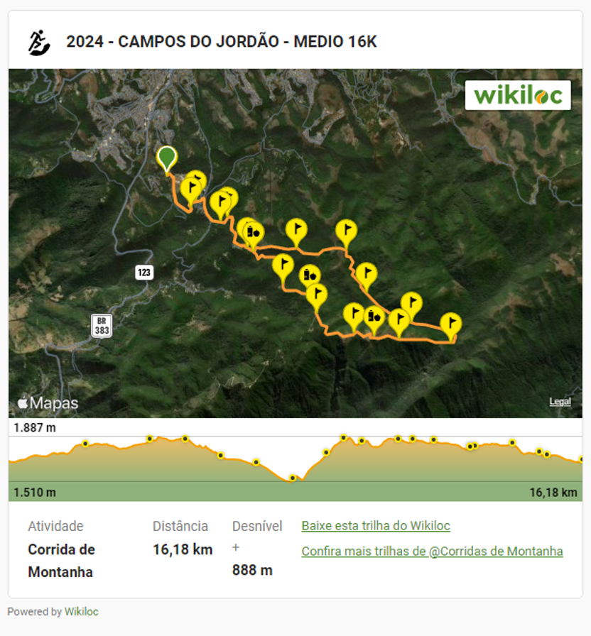 CORRIDAS DE MONTANHA - CAMPOS DO JORDAO 2024 - Minhas Inscrições